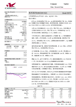 美邦服饰(002269)公司净利润2012年YOY~30%,4QYOY~79%-130228.ppt