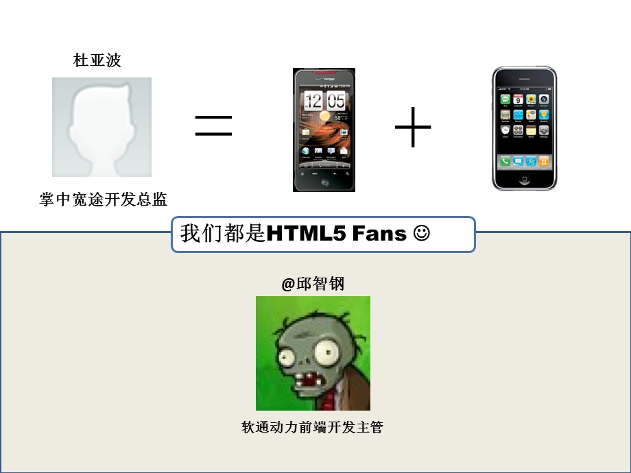 使用HTML5开发跨平台应用.ppt_第2页