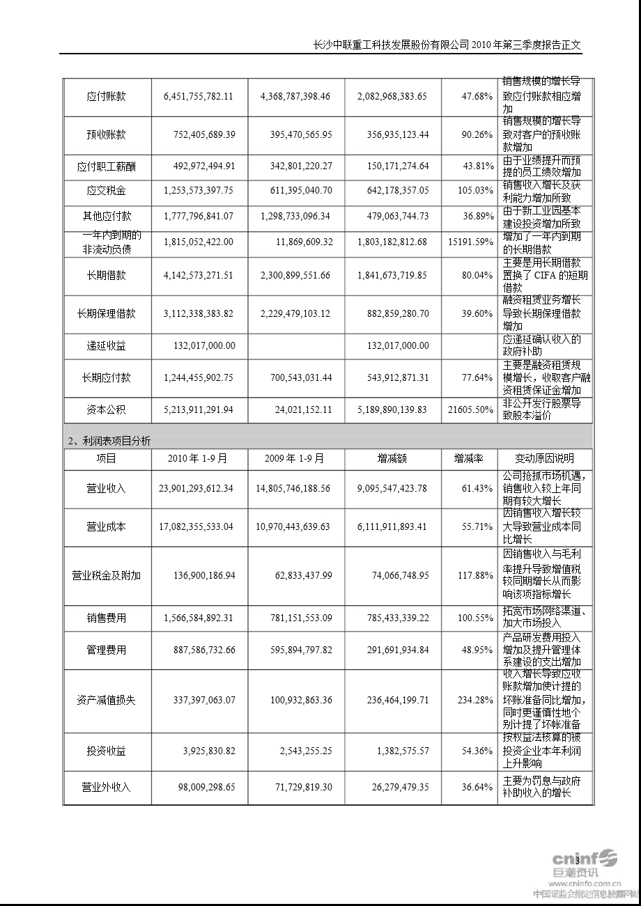 中联重科：2010年第三季度报告正文.ppt_第3页