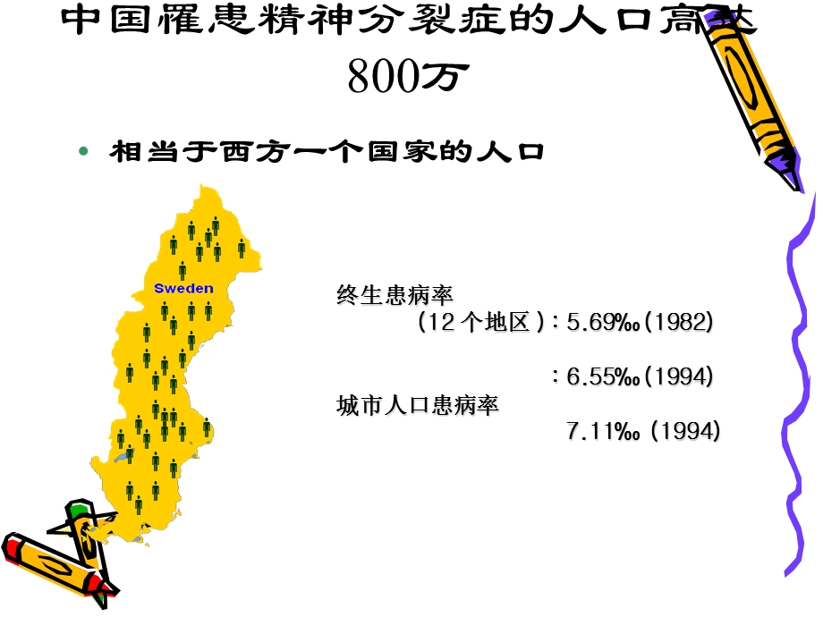 精神分裂症康复的新理念 王绪轶.ppt.ppt_第3页