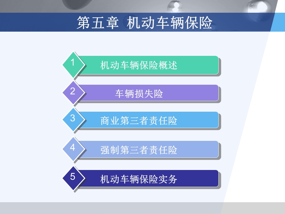 [经济学]第五章 机动车辆保险.ppt_第3页