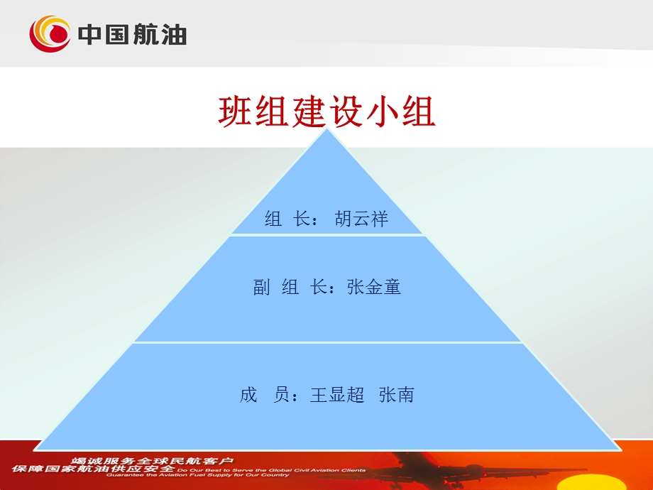 油库班组建设方案(2).ppt_第3页