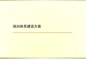 集团公司培训体系建设方案.ppt