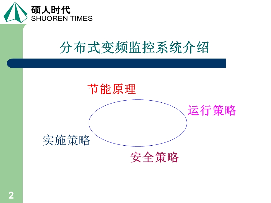 分布式变频监控系统介绍(乌鲁木齐)2.ppt_第2页