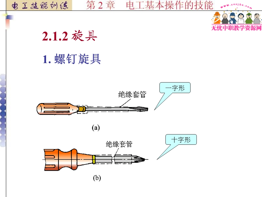 电工技能训练 2.ppt_第3页