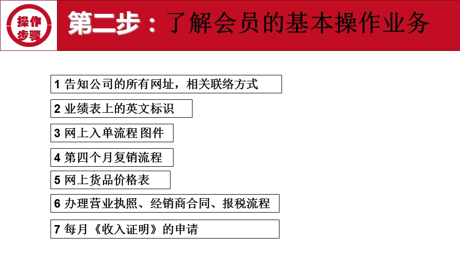 克缇事业新人起步操作步骤-v1_图文.ppt_第3页