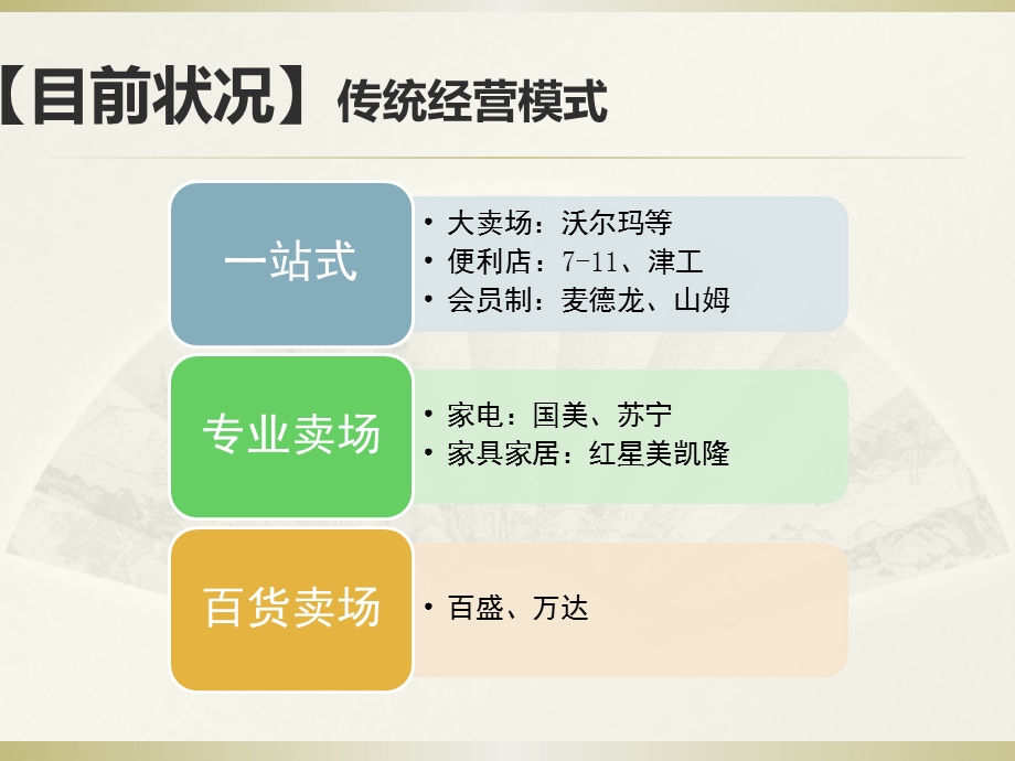 零售未来分析.ppt_第2页