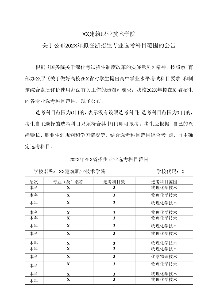 XX建筑职业技术学院关于公布202X年拟在X省招生专业选考科目范围的公告.docx_第1页