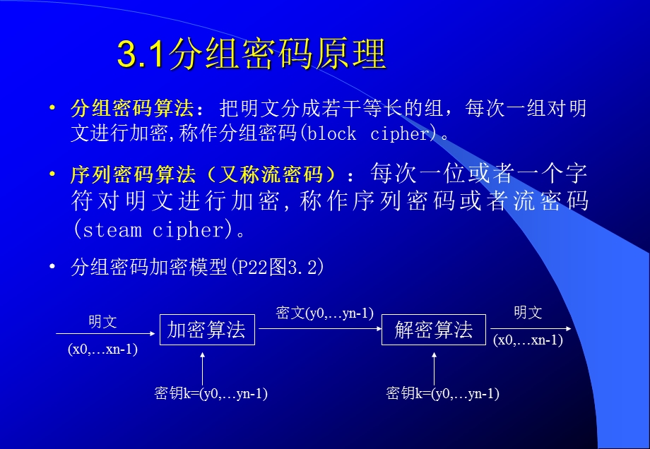 第三章对称密码体制.ppt_第3页