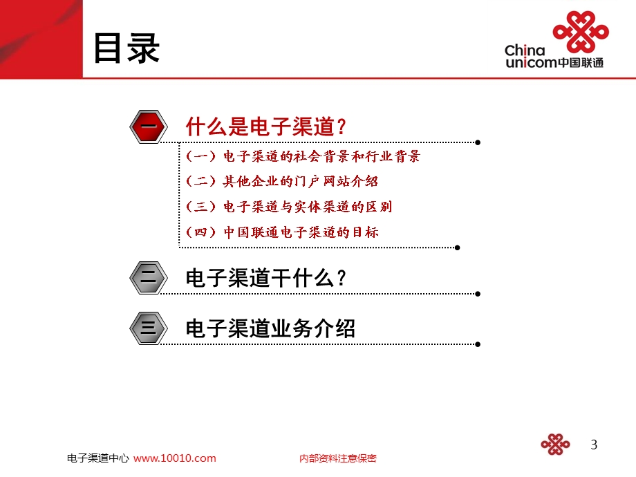 中国联通电子渠道情况分析.ppt_第3页