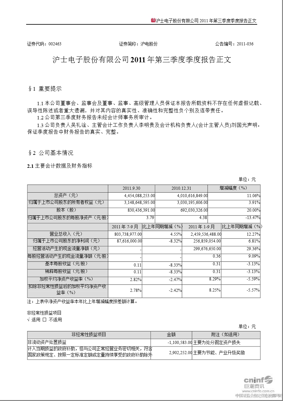 沪电股份：2011年第三季度报告正文.ppt_第1页