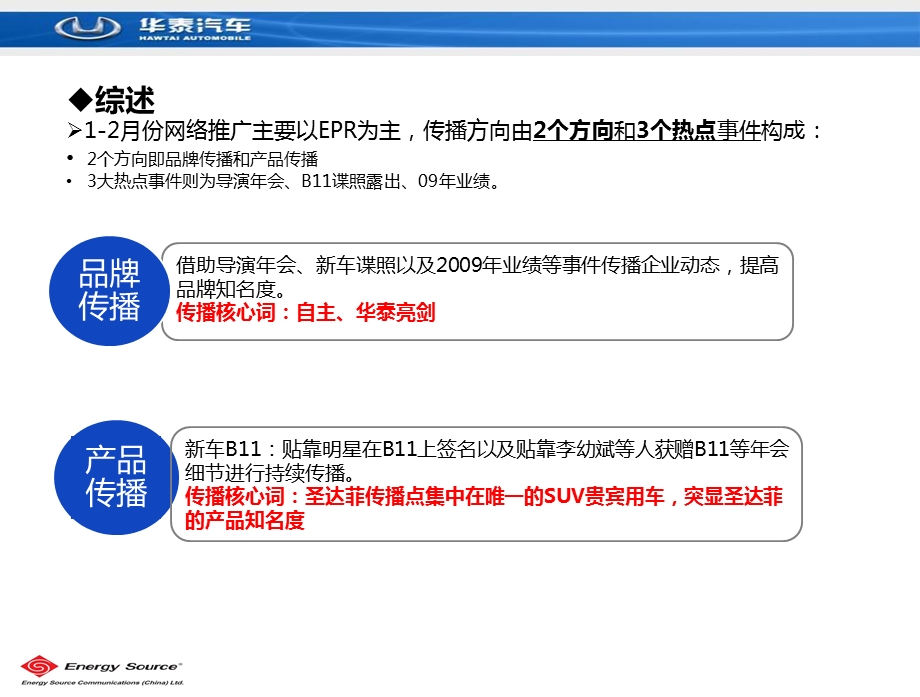 华泰汽车2010年2月传播报告.ppt_第3页