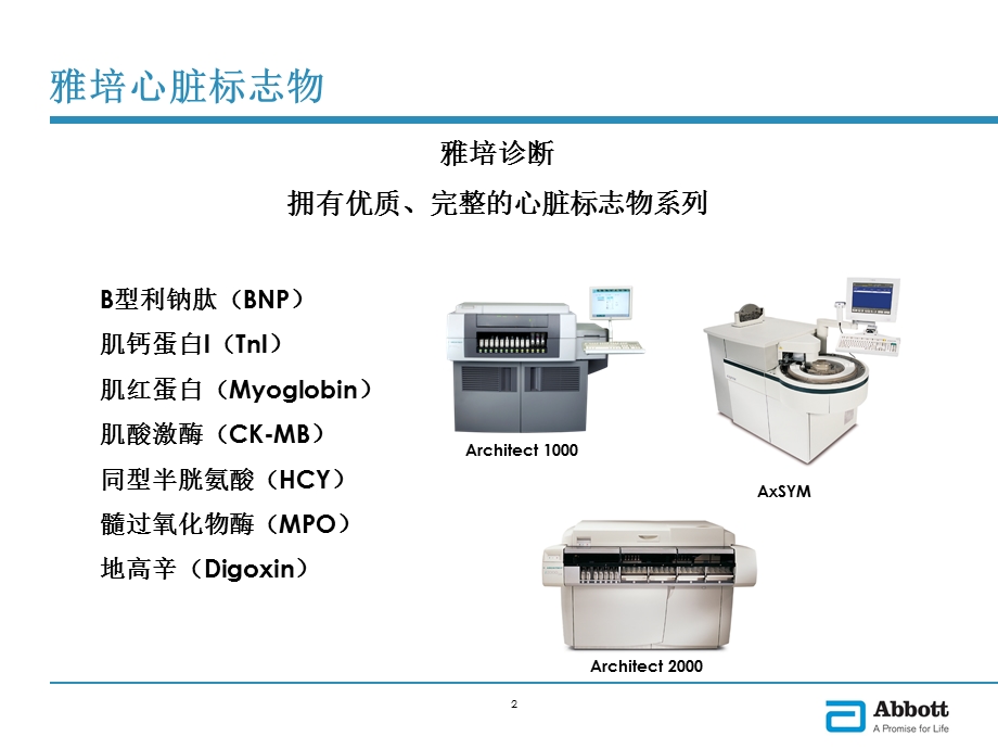 雅培心脏标志物.ppt_第2页