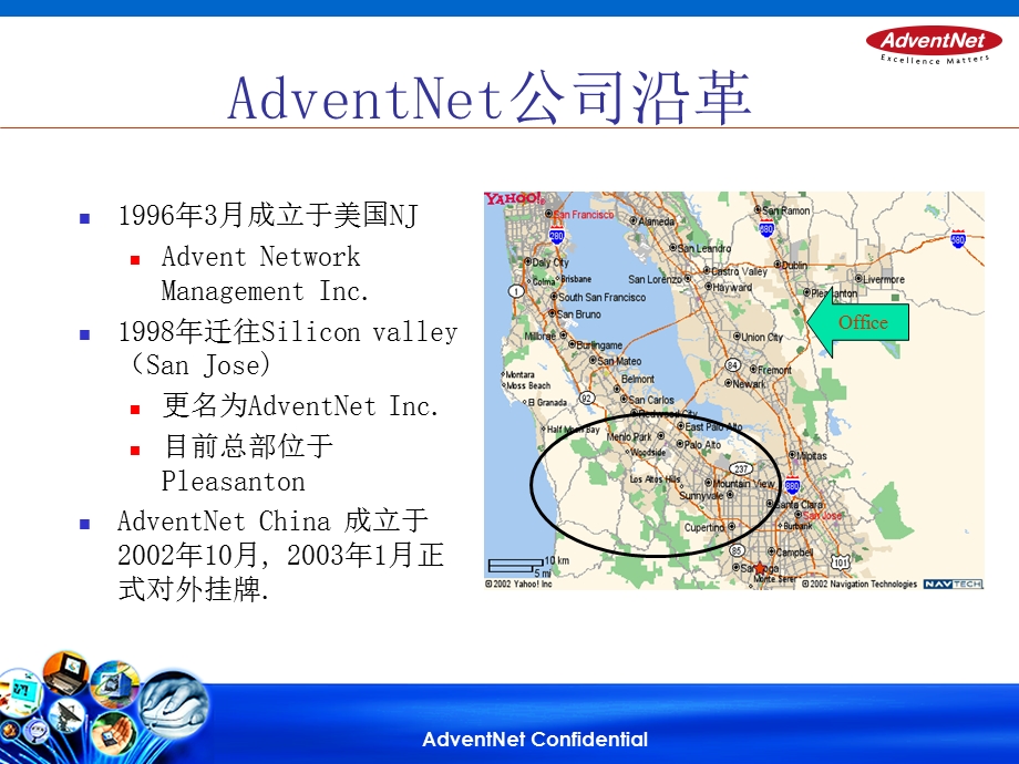 AdventNet公司技术合作预案.ppt_第3页