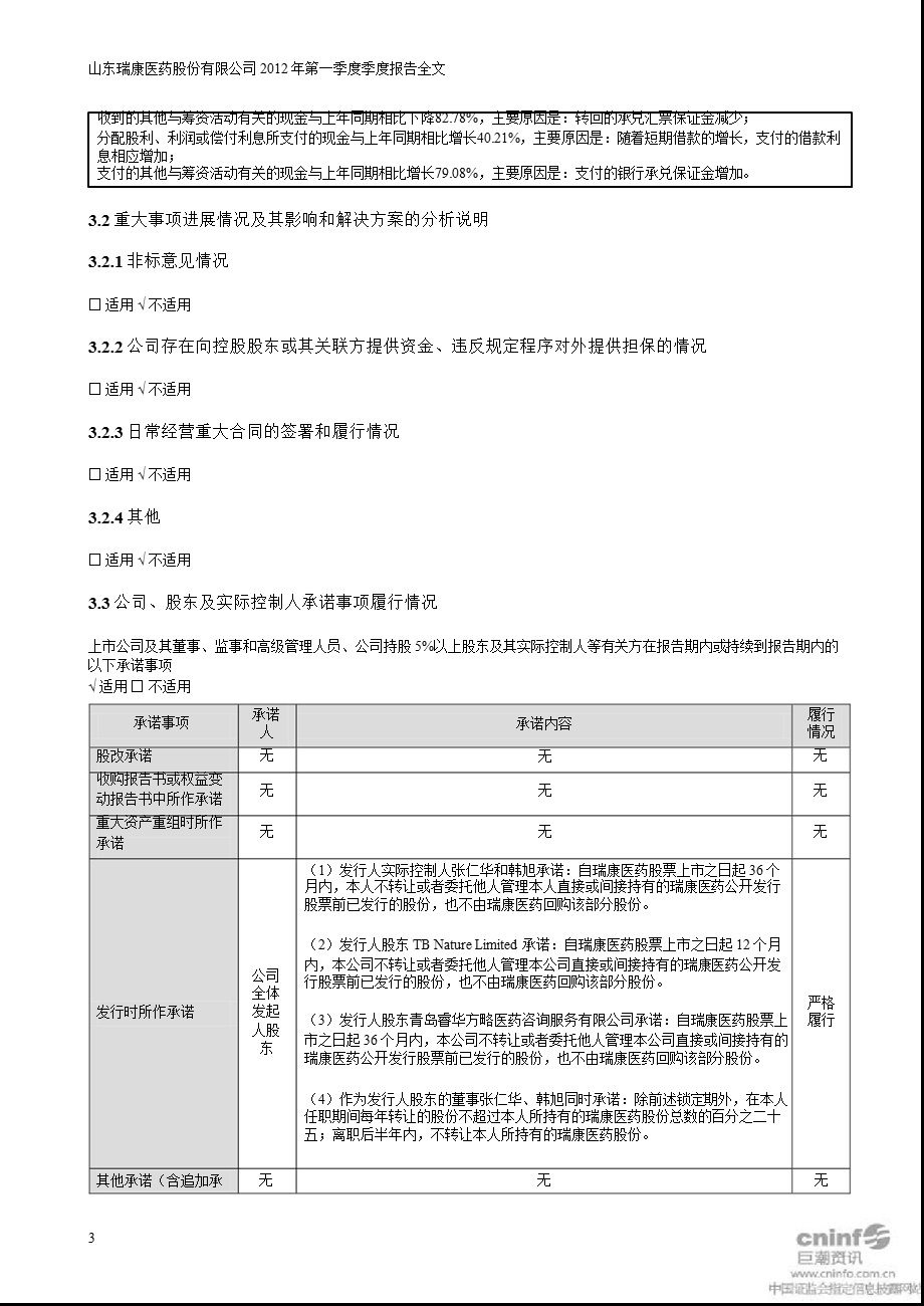 瑞康医药：2012年第一季度报告全文（更新后） .ppt_第3页