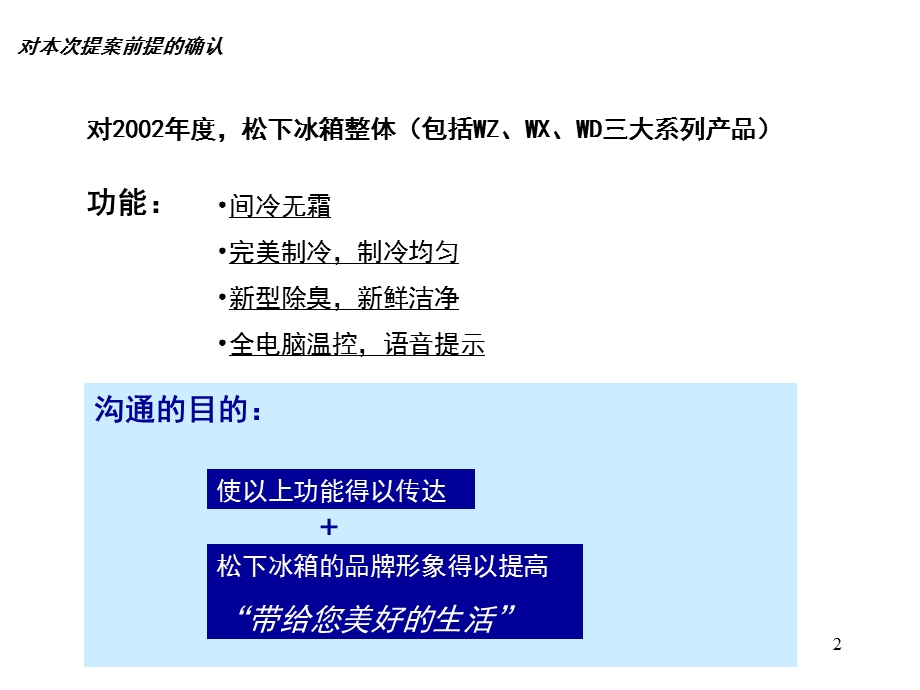 （精品）松下冰箱2002年度广告战略.ppt_第2页