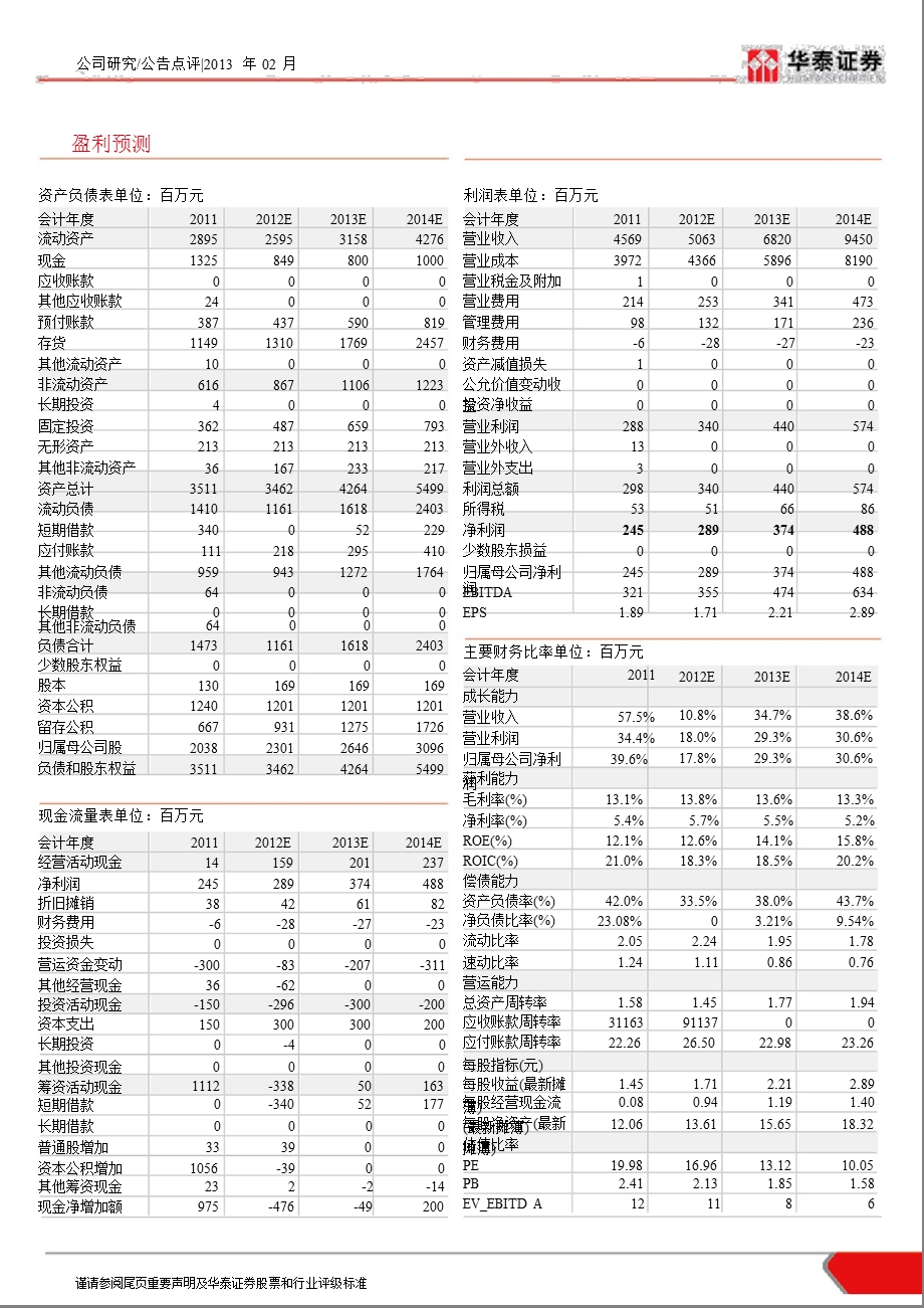 史丹利(002588)公告点评：利润率回升,期待旺季的来临-130228.ppt_第2页