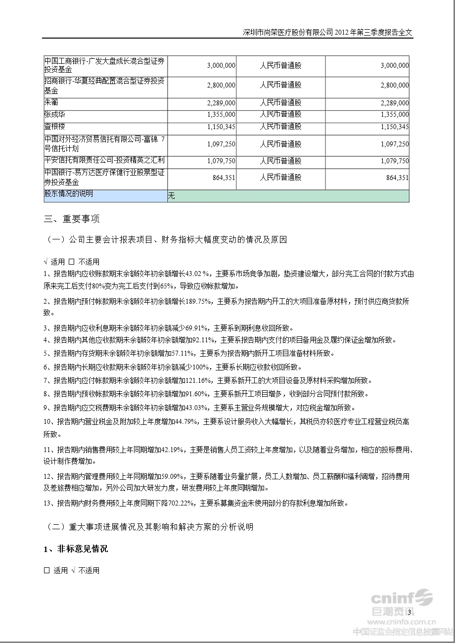 尚荣医疗：2012年第三季度报告全文.ppt_第3页