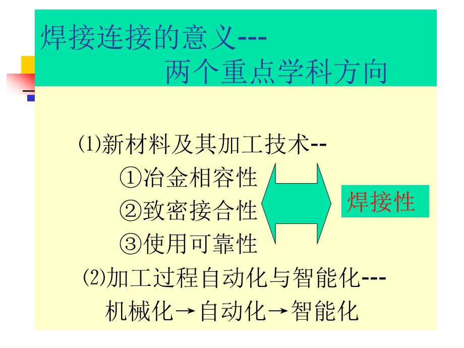 电弧焊接工艺培新教材.ppt_第2页