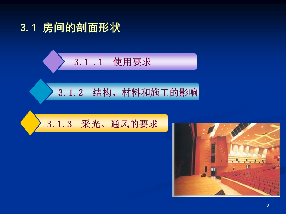 民用建筑设计原理建筑剖面设计(2).ppt_第2页