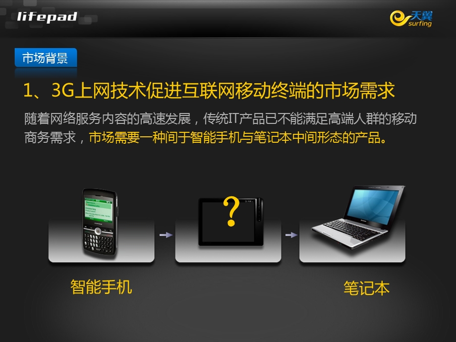 中国电信3G平板电脑lifepad产品说明.ppt_第2页