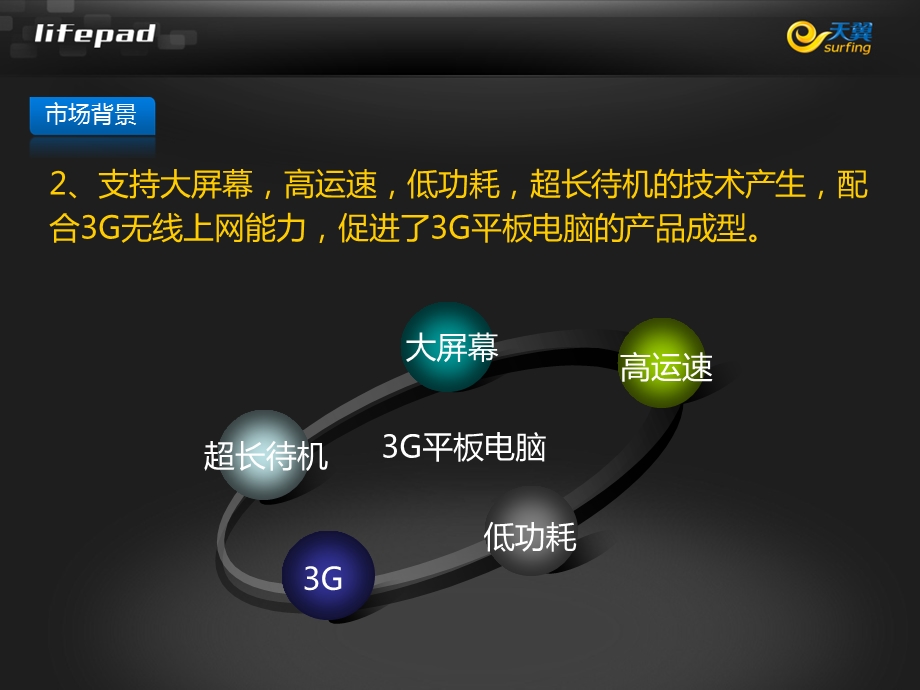 中国电信3G平板电脑lifepad产品说明.ppt_第3页