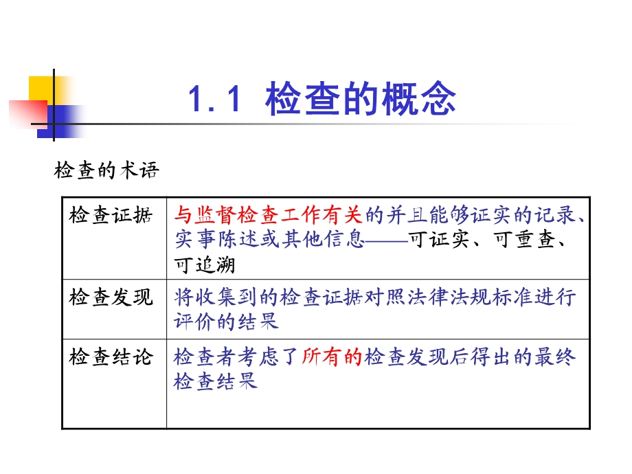 现场监督技巧的培训(1).ppt_第2页