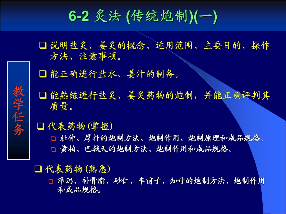 中药炮制技术(PPT-48).ppt_第2页