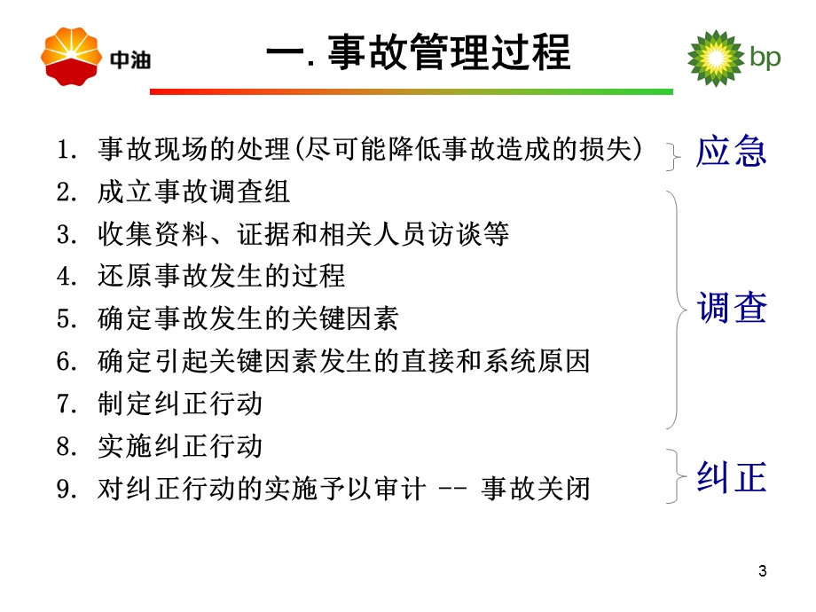 事故根源分析法.ppt_第3页