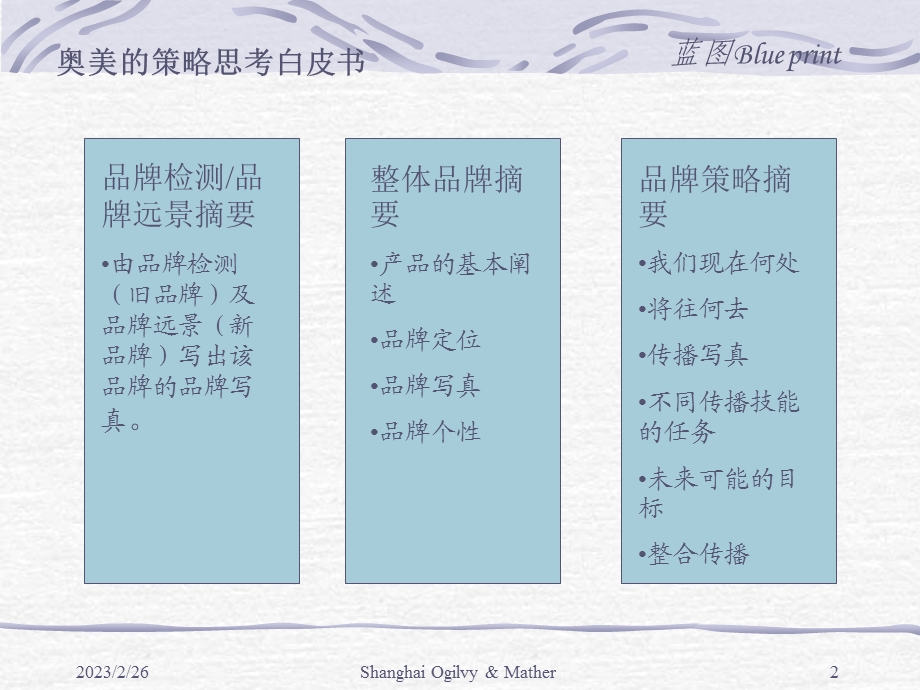 奥美策略思考白皮书.ppt_第2页