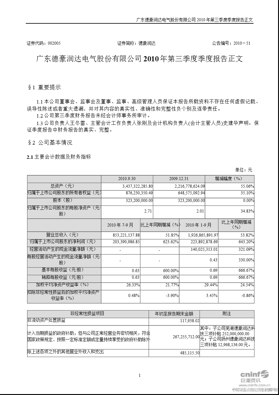 德豪润达：2010年第三季度报告正文.ppt_第1页