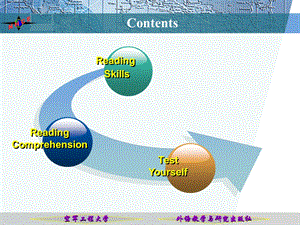 新视野大学英语读写教程（第二版）第三册Unit 1 Section BThe Framework for Love1.ppt