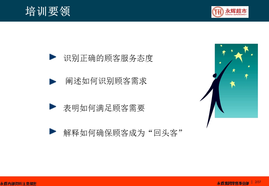 永辉优质服务培训.ppt_第2页