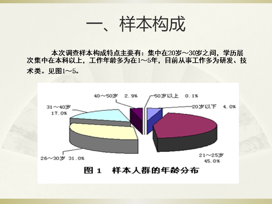 关于化工行业薪酬调查报告.ppt_第3页