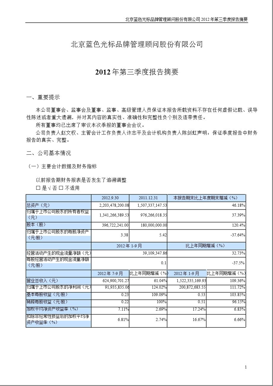 蓝色光标：2012年第三季度报告正文.ppt_第1页