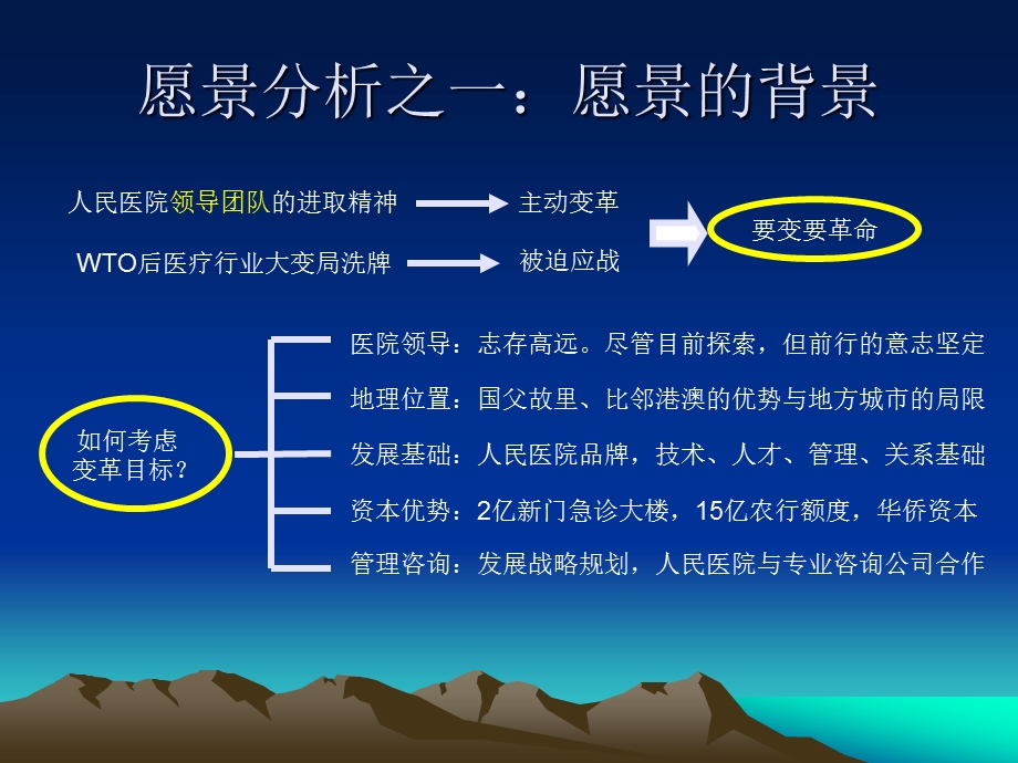 九略—中山市人民医院总体发展战略咨询—愿景分析(1).ppt_第3页