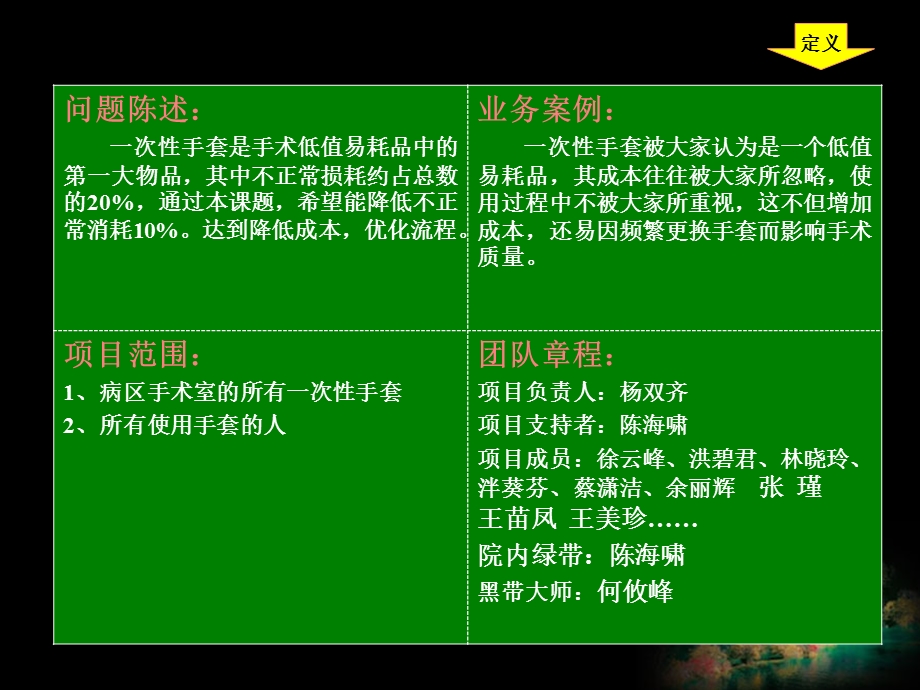 减少病区手术室一次性手套不正常消耗比率(1).ppt_第3页