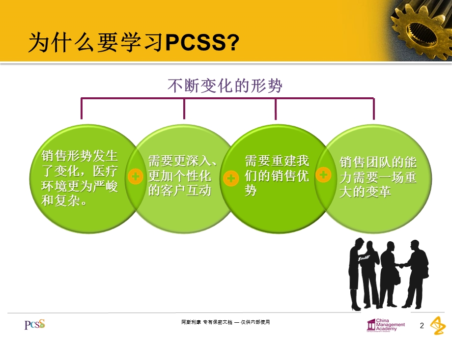 pcss cvx emr以患者为中心的销售技巧.ppt_第2页