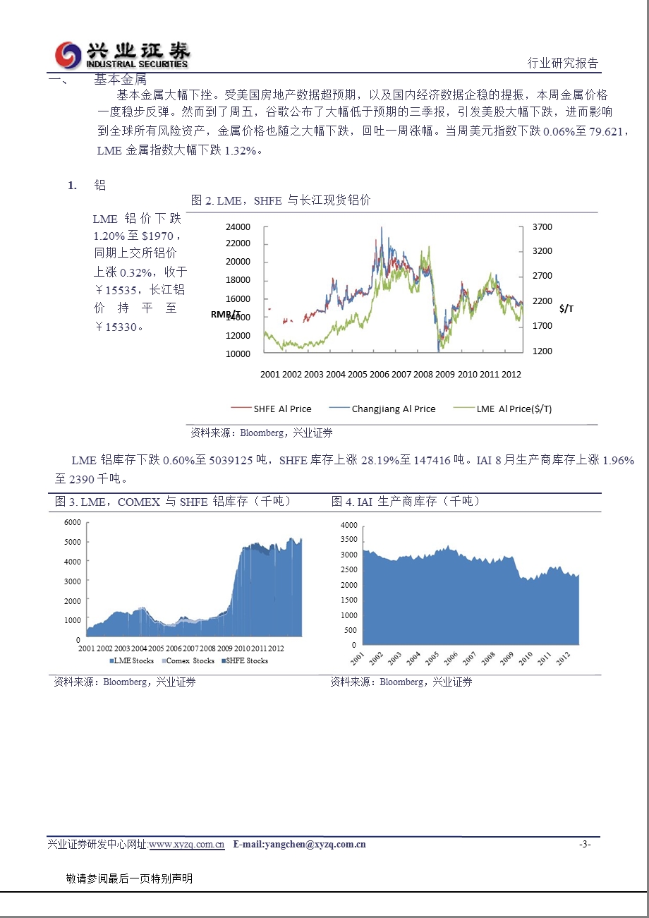 兴业证券有色金属行业周报-2012-10-24.ppt_第3页