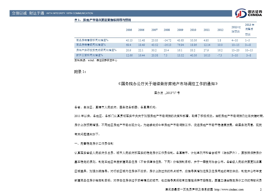 房地产行业：国五条细则超出市场预期,风险尚未充分释放-130304.ppt_第2页