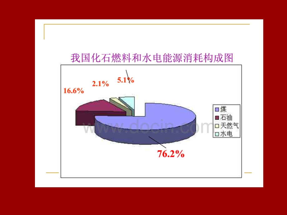 煤矿安全-矿井瓦斯及其防治.ppt_第2页