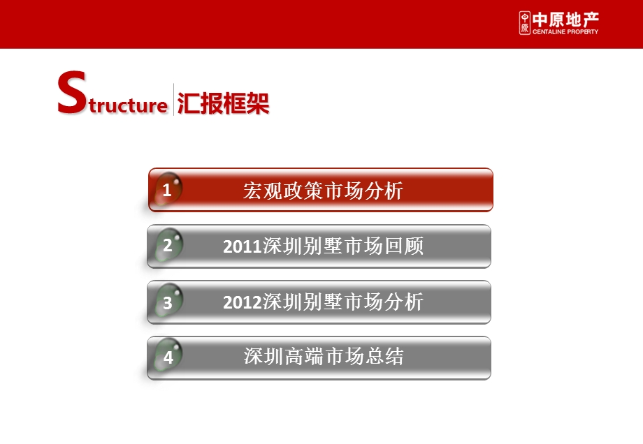 2012年广东省深圳新世界尖岗山项目市场汇报（40页） (1).ppt_第2页