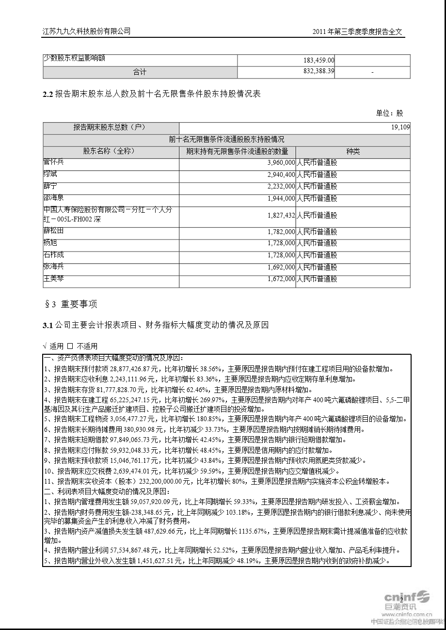 九九久：2011年第三季度报告全文.ppt_第2页