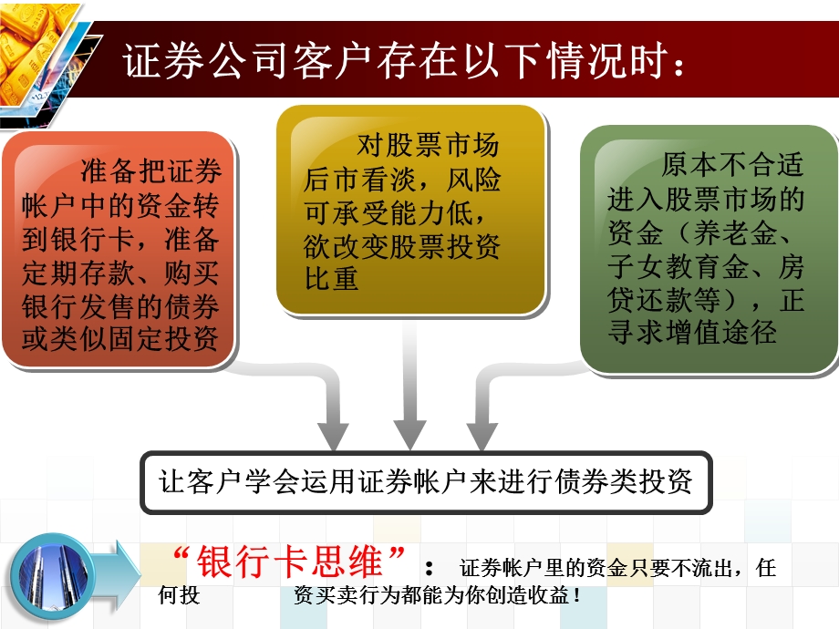 证券公司基础知识培训之债券PPT.ppt_第2页