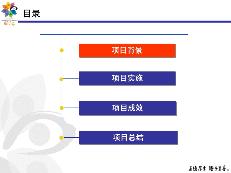 安徽移动：以解决营业厅排队问题为核心的营业厅服务质量全面提升(1).ppt_第2页