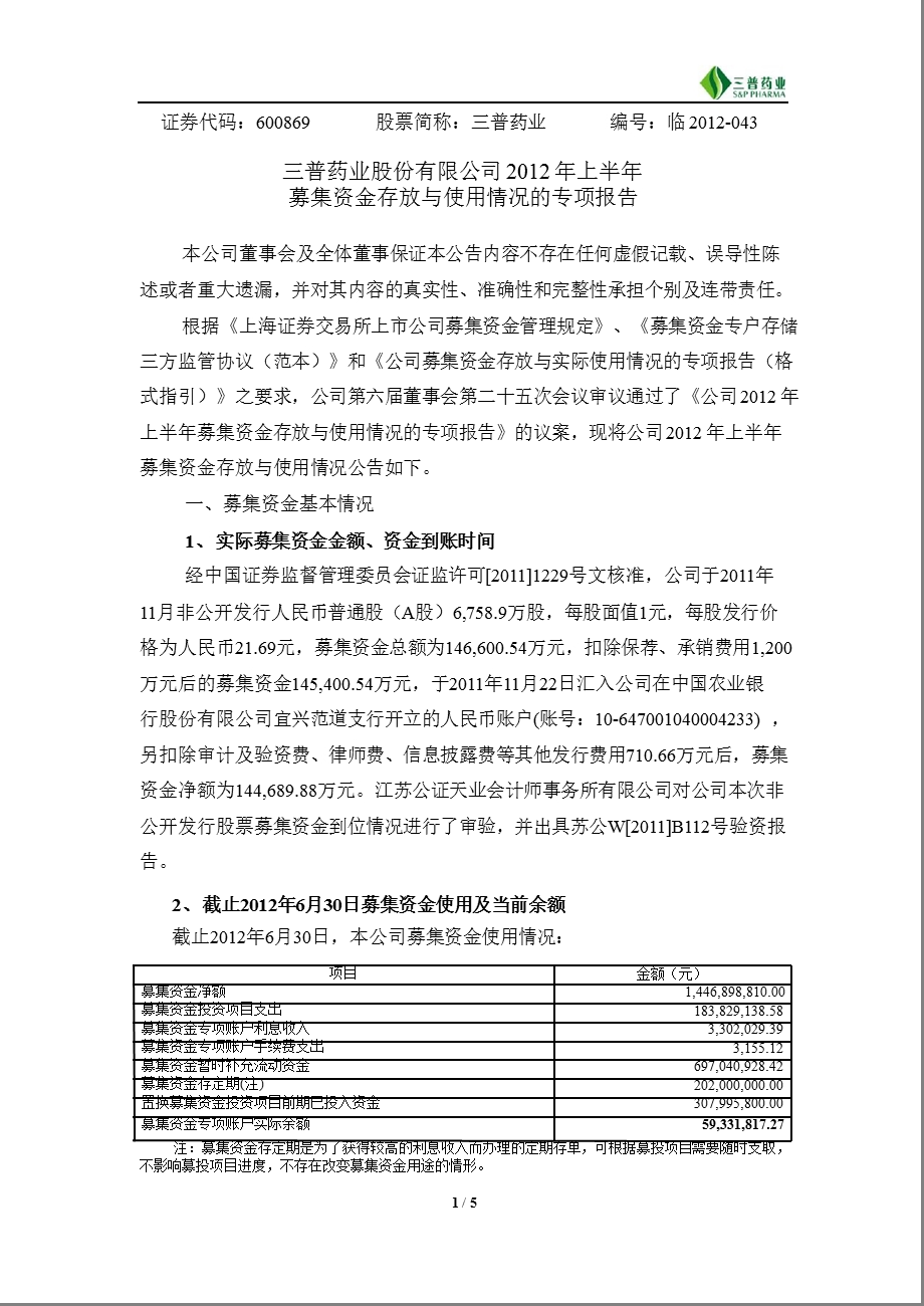 600869_ 三普药业2012年上半年募集资金存放与使用情况的专项报告.ppt_第1页