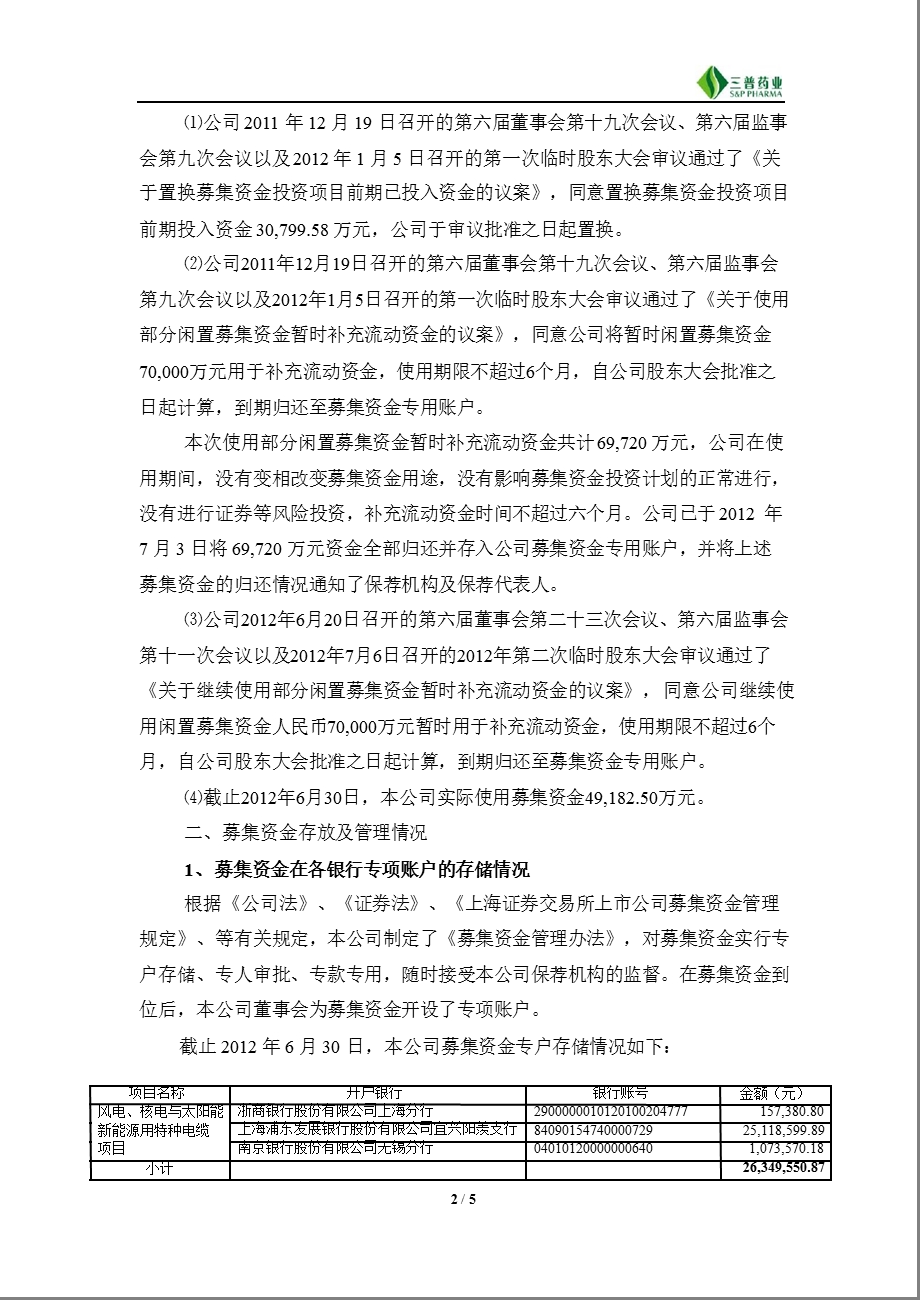 600869_ 三普药业2012年上半年募集资金存放与使用情况的专项报告.ppt_第2页