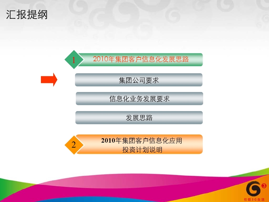 中国移动2010年集团客户部投资计划说明(1).ppt_第3页