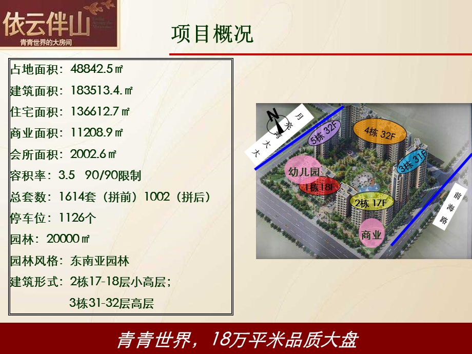 深圳恒立依云伴山_销售执行报告汇报） (1).ppt_第2页