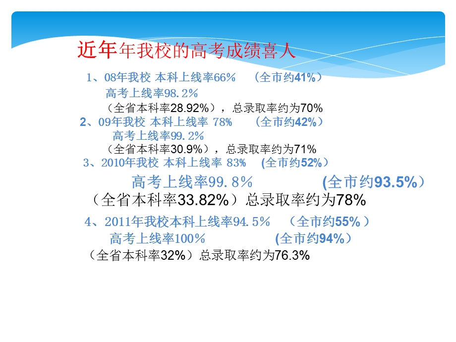 高一家长会文理分科课件.ppt_第2页